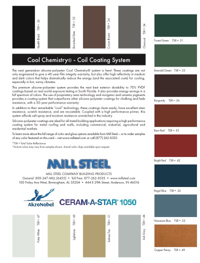 Mill Steel Color Chart